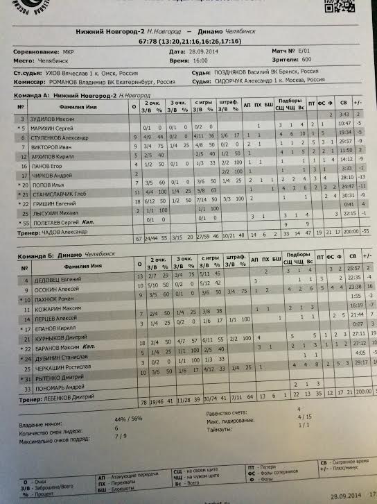 stat-2.jpg