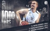 Рашид Махалбашич набрал более тысячи очков в рамках Единой Лиги ВТБ.