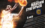 Григорьев - лучший российский игрок Единой Лиги ВТБ в октябре